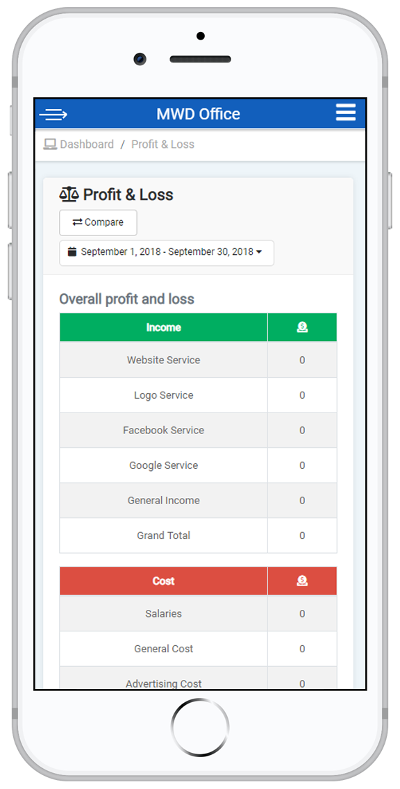 MWD Office Application Mobile View